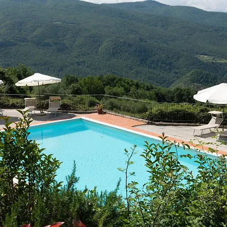 Universal Harmony - Cinciallegra Farm stay *